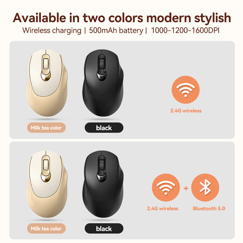 🖱️Q8 Wireless Silent Mouse – Silent, Rechargeable, Dual-Mode (Bluetooth + USB)